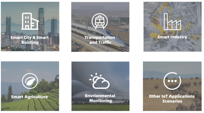 Seeed Studio Capteurs/stations météorologiques tout-en-un SenseCAP